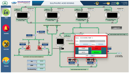 Automation Designs