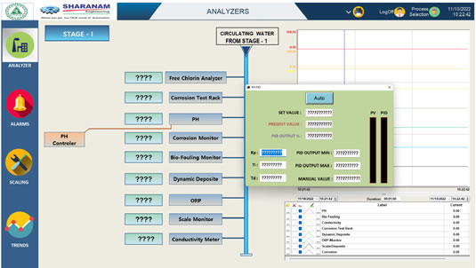 Automation Designs