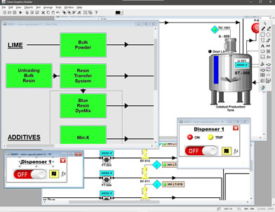 Automation Designs