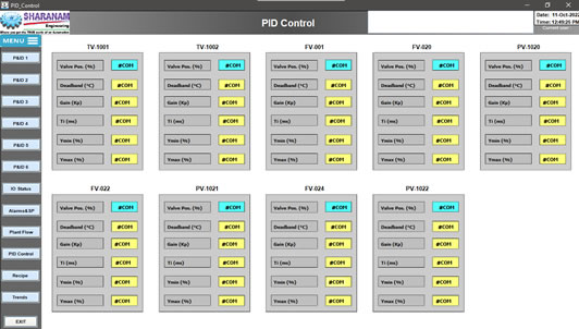 Automation Designs