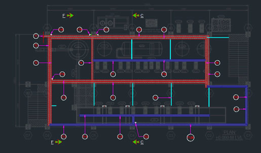 Instrumentation Design